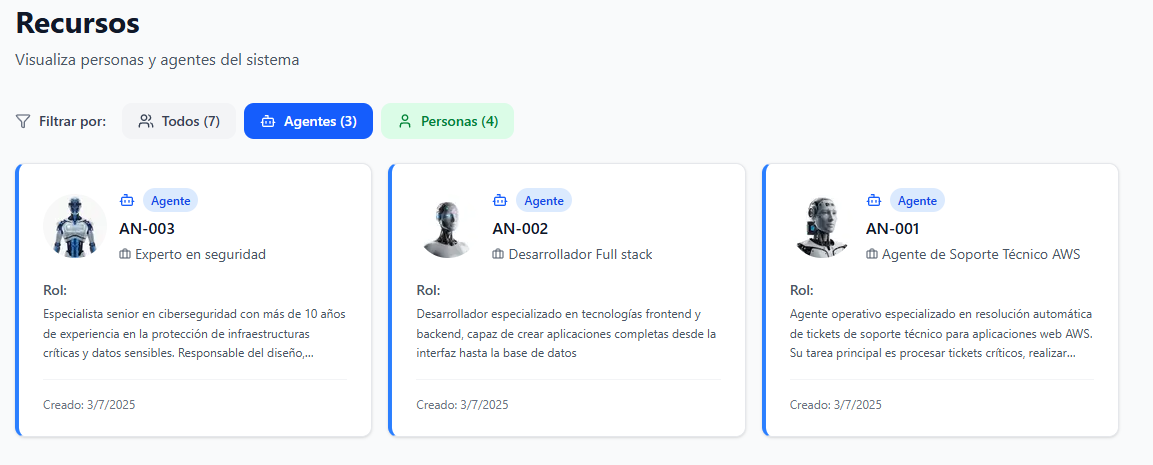Vista de Recursos - Agentes IA