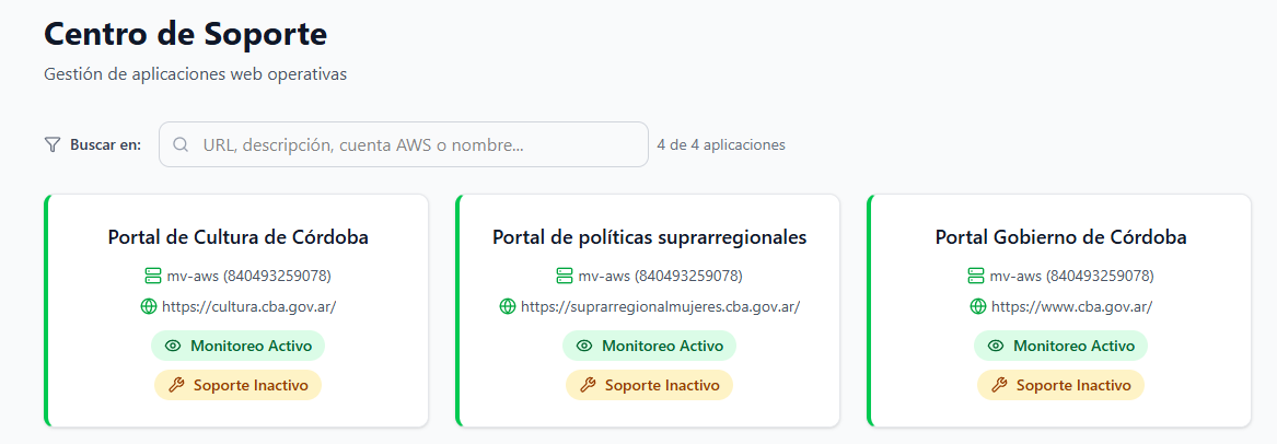 Centro de Soporte - Aplicaciones Web